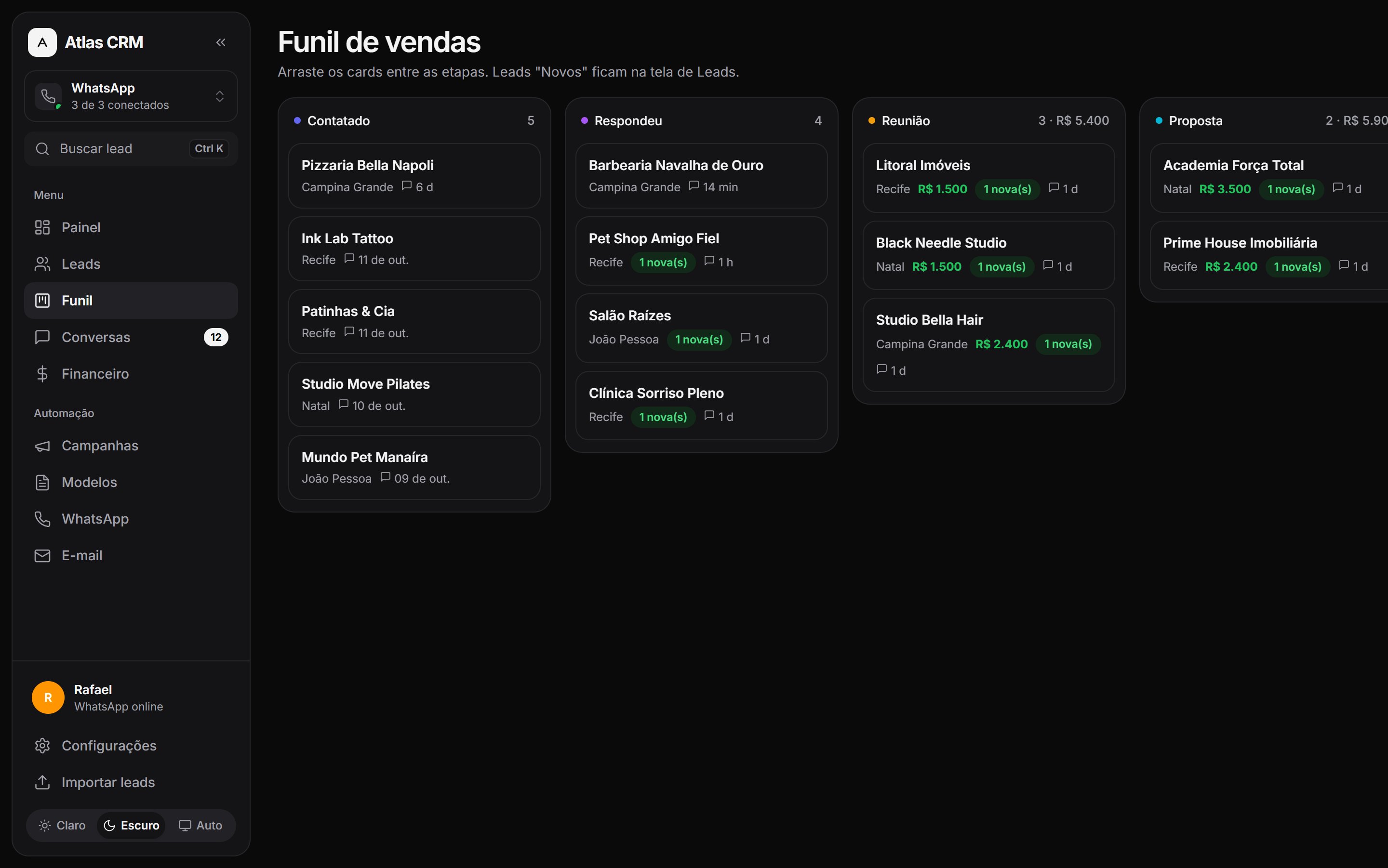 Funil de vendas em colunas do Atlas CRM com cards de empresas e valores